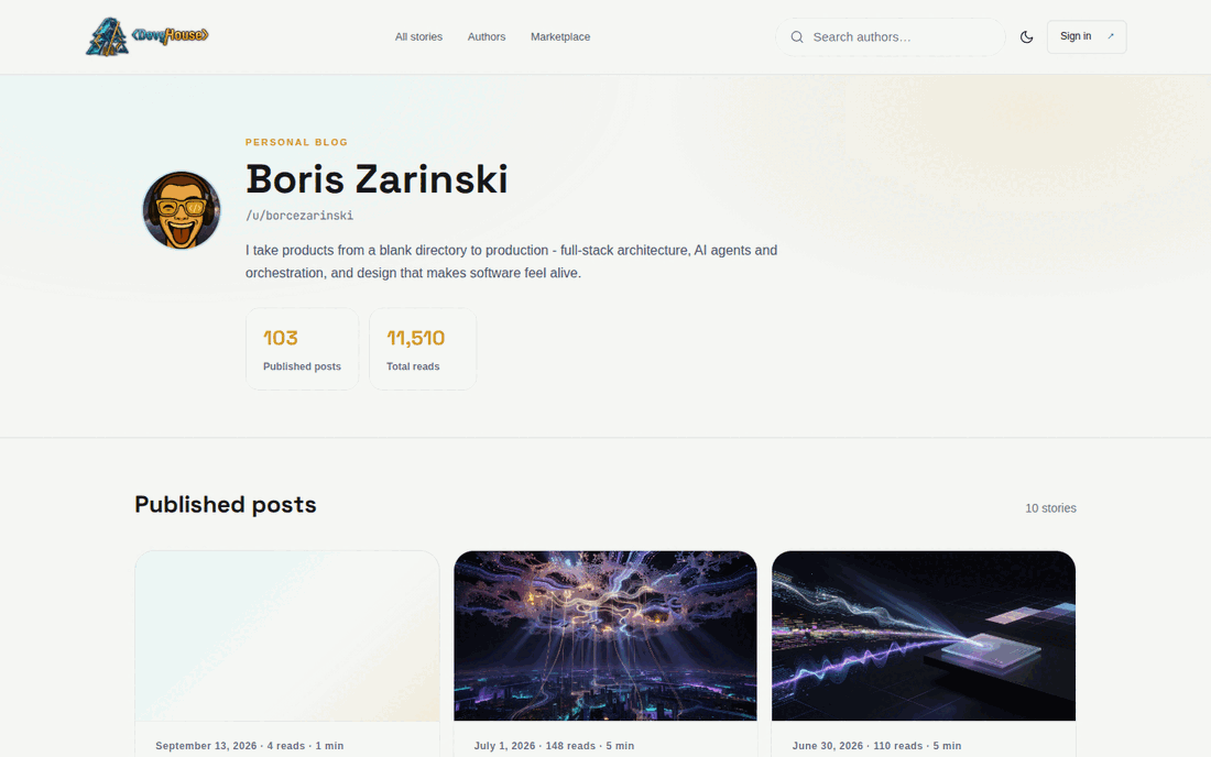 Bio, total reads and every published post, live the moment a first post goes out.
